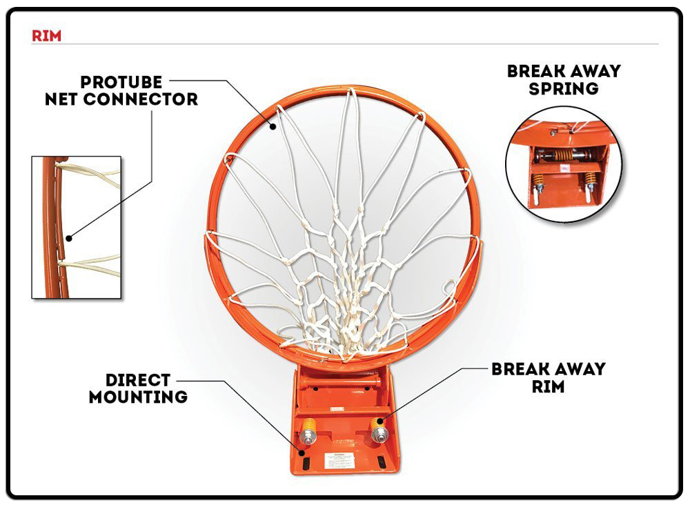 C872 Regulation Size InGround Basketball Hoop Ryval Hoops