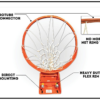 Basketball Hoop Heavy Duty Rim