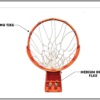 Basketball Hoop Rim