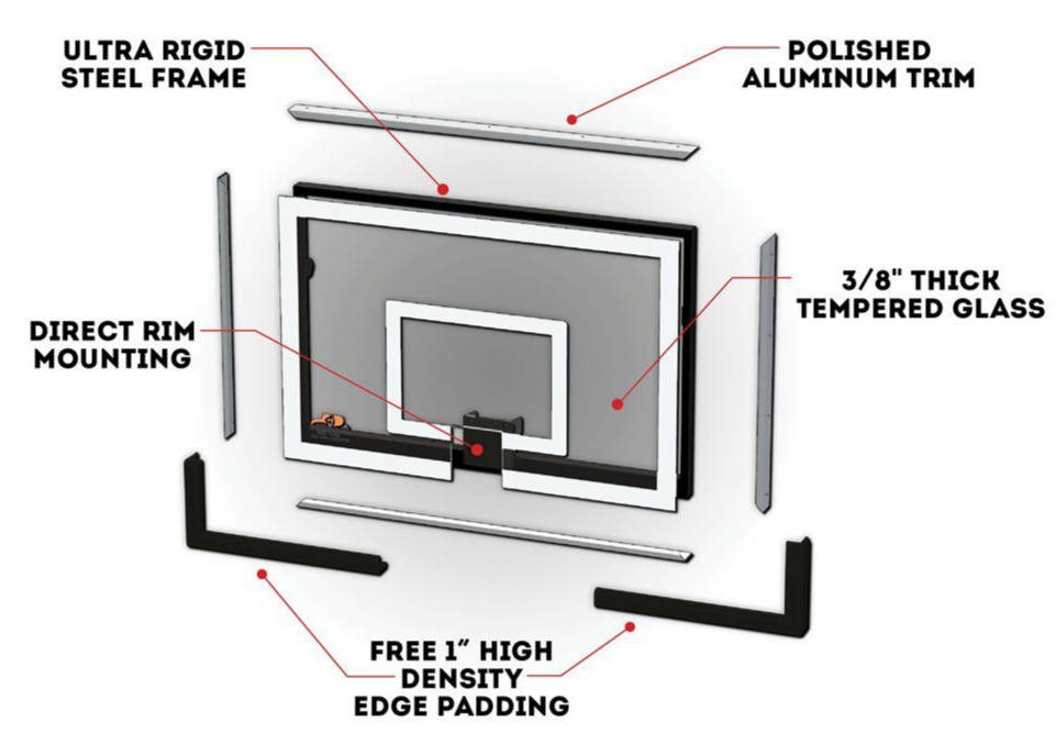 PhenomX Backboard